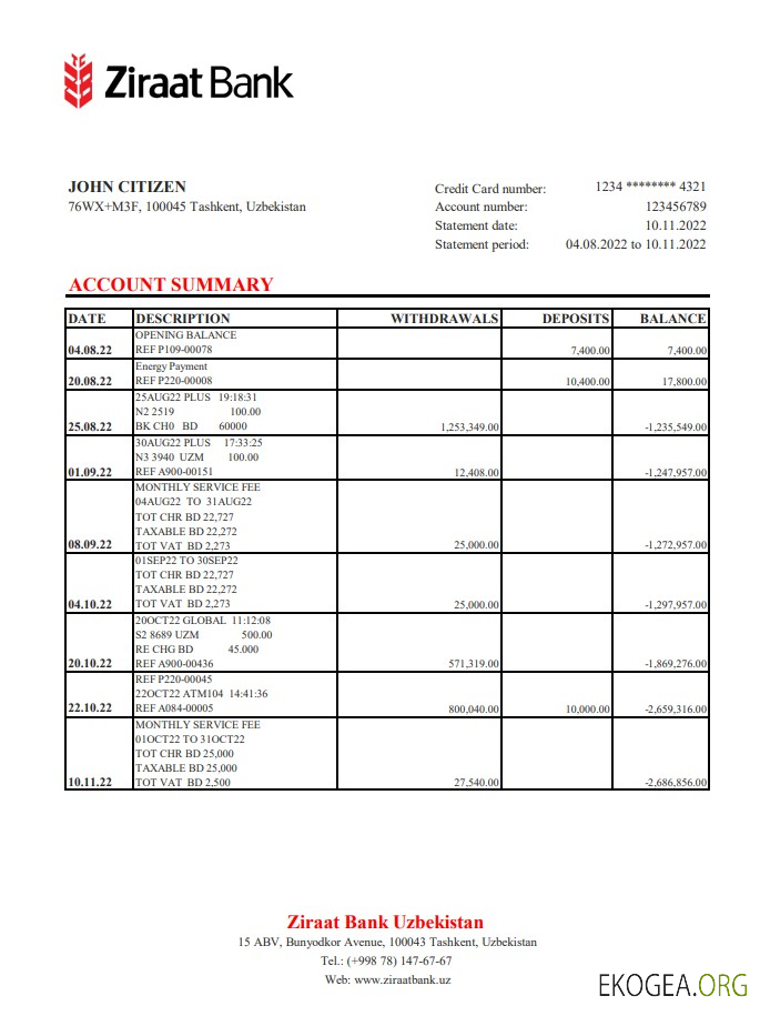 Relevé de la banque Ziraat d'Ouzbékistan